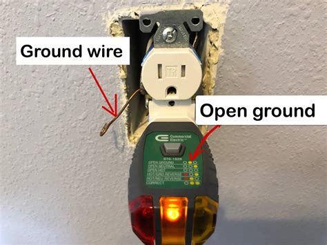 receptacle grounded to neutral